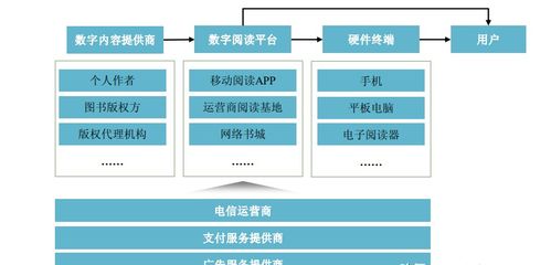 字節(jié)跳動戰(zhàn)略入股數(shù)字內(nèi)容制作服務上市公司，業(yè)務整合前景廣闊